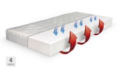 Matrac Air Mono - 120x200