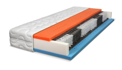 Matrac Top spring VISCO - 120x200